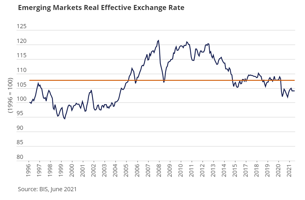 buenos resultados de las divisas emergentes buenos resultados de las divisas emergentes