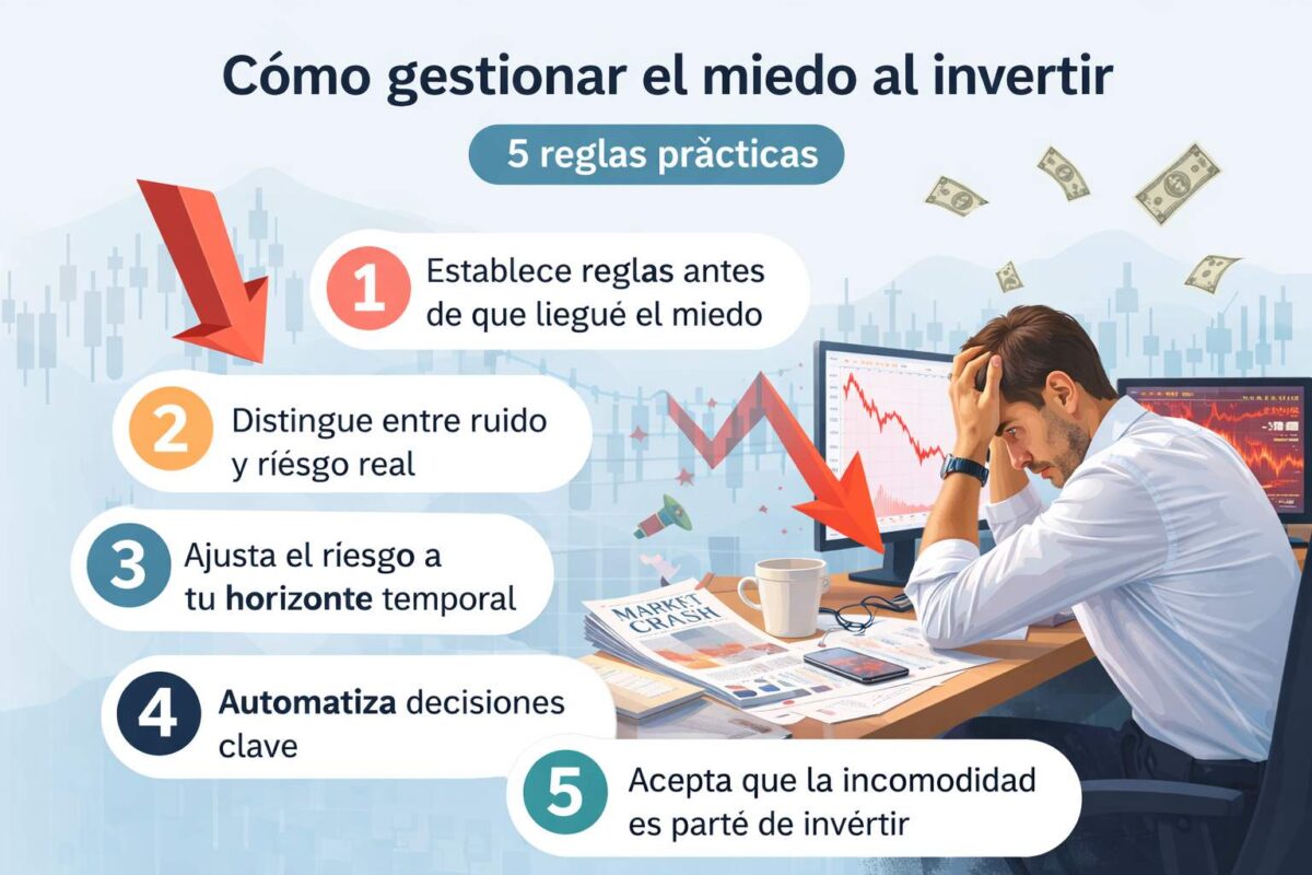 ilustracion_miedo_invertir_infografia_comprimida El miedo financiero ante el colapso: 5 reglas prácticas para no sabotear tu cartera