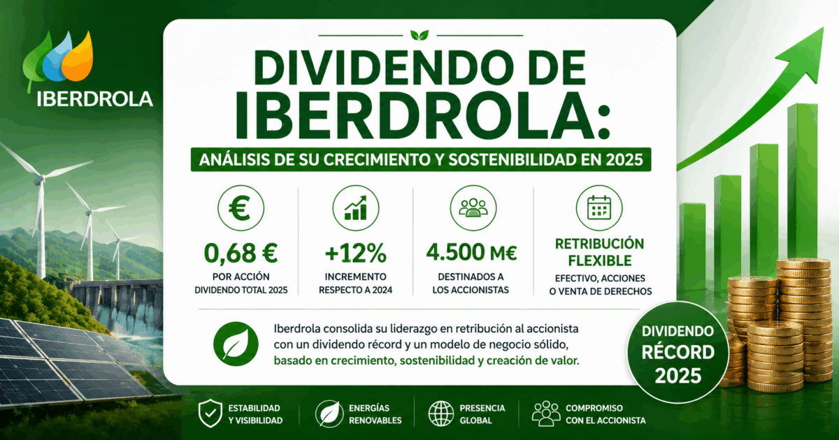 Iberdrola