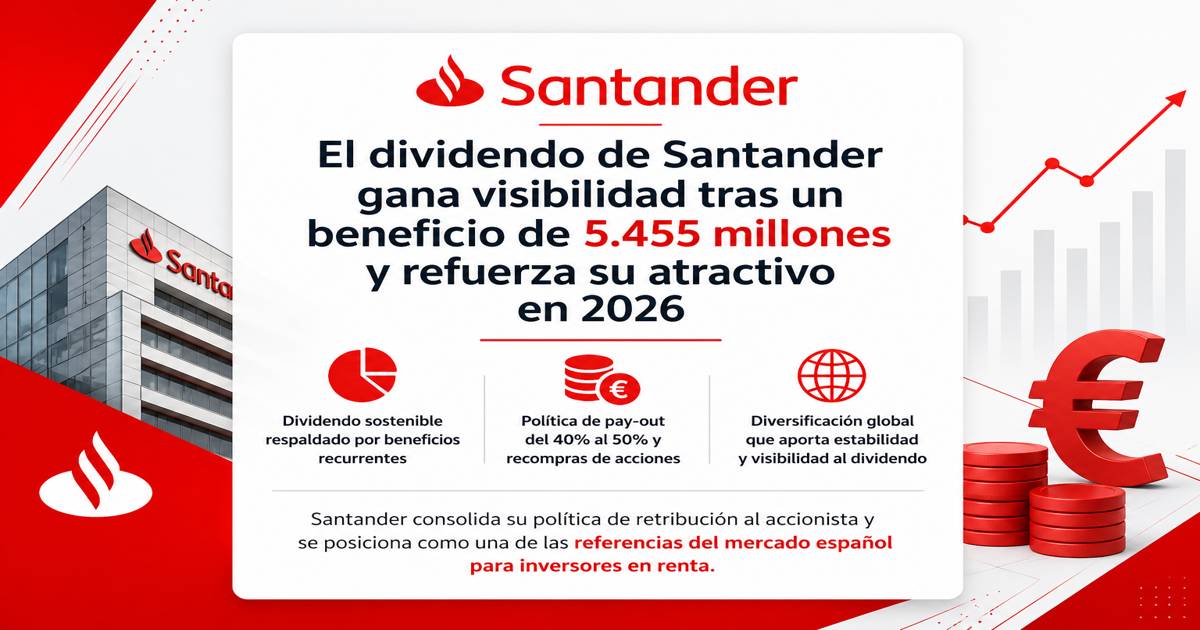 Santander y su dividendo: rentabilidad, pay-out y perspectivas