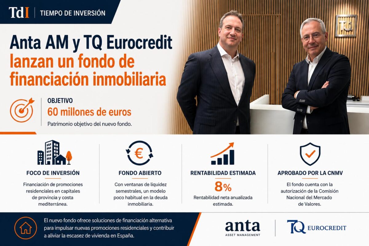 Anta AM y TQ Eurocredit lanzan un fondo de financiación inmobiliaria con objetivo de 60 millones de euros