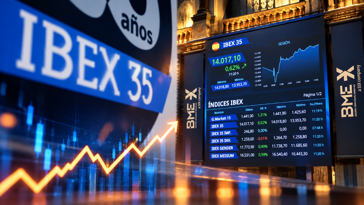 Ibex35 Dividendos en España: por qué crecen el doble que en el mundo