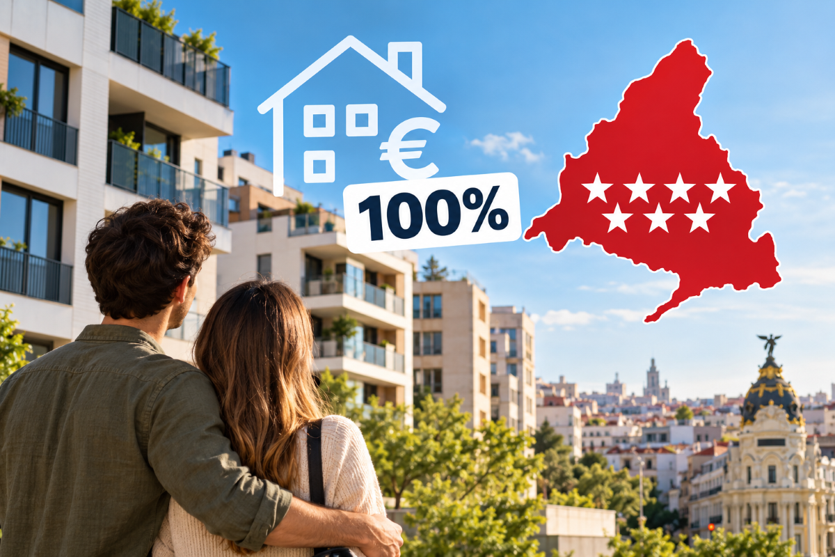 Hipoteca al 100% en Madrid: requisitos, límites y cuánto dinero necesitas en 2026